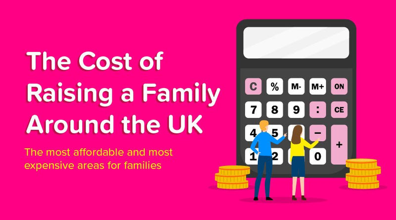 The Cost of Raising a Family Around the UK - OutdoorToys