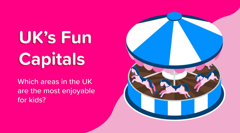 UK’s Fun Capitals - OutdoorToys