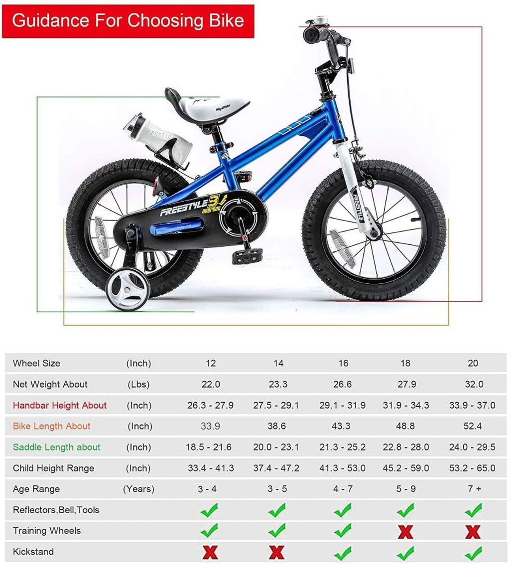 stabilisers for 20 inch bike